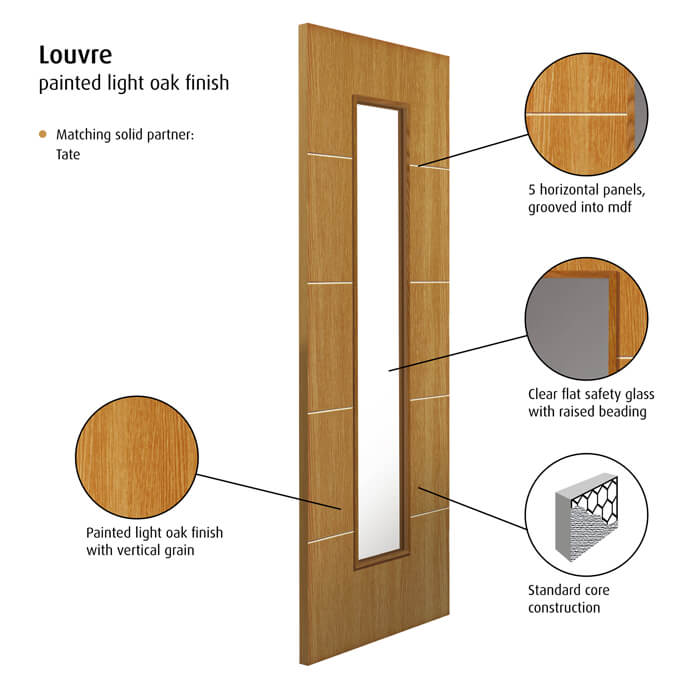 JB Kind Louvre Pre-Finished Oak 5-Panels 1-Lite Internal Glazed Door