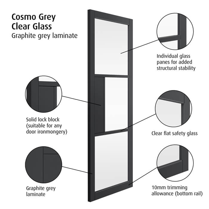 JB Kind Cosmo Pre-Finished Laminated Graphite-Grey 3-Lites Internal Glazed Door