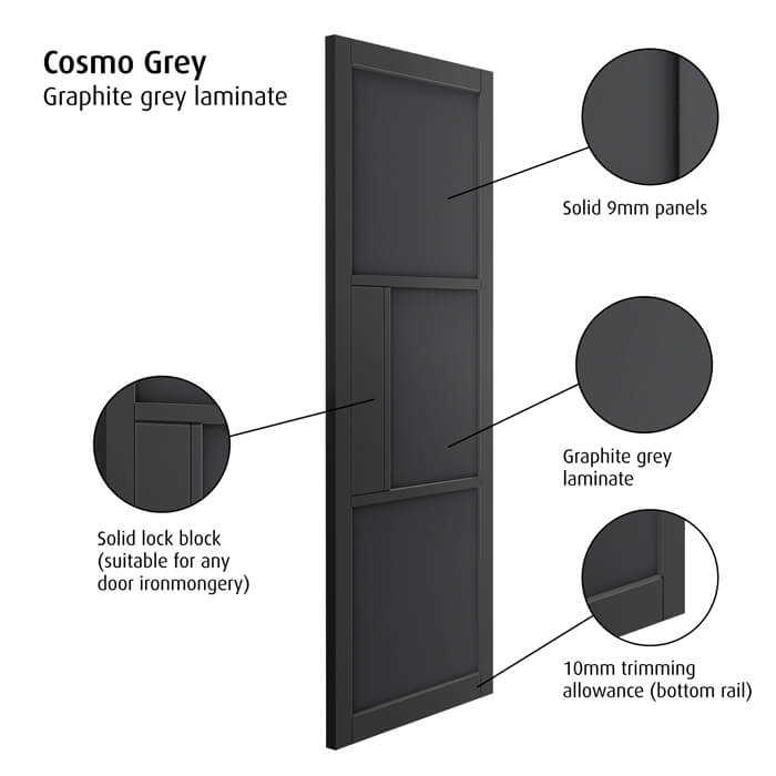 JB Kind Cosmo Pre-Finished Laminated Graphite-Grey 3-Panels Internal Door