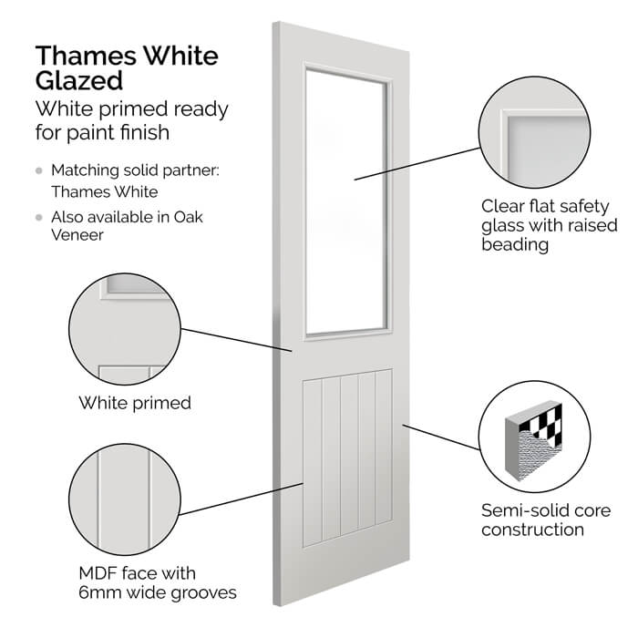 JB Kind Thames White Primed 1-Lite 5-Panels Internal Glazed Door