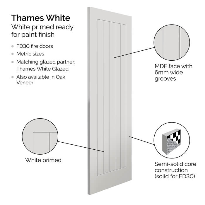 JB Kind Thames White Primed 5-Panels Internal Door