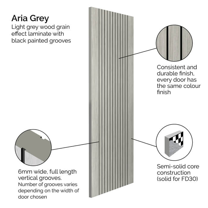 JB Kind Aria Pre-Finished Grey Laminate Internal Fire Door