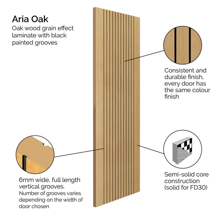 JB Kind Aria Pre-Finished Oak Laminate Internal Door