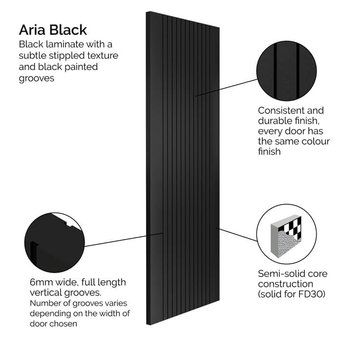 JB Kind Aria Pre-Finished Black Laminate Internal Door