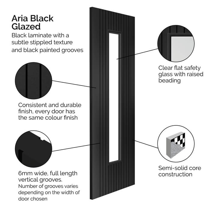 JB Kind Aria Pre-Finished Black Laminate 1-Lite Internal Glazed Door