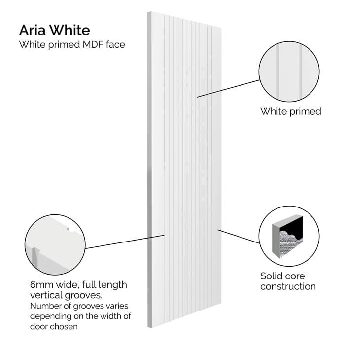 JB Kind Aria White Primed Internal Door