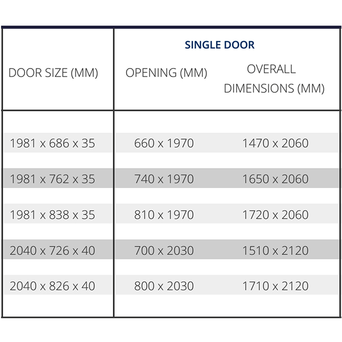 Deanta Single Pocket Door Kit 125mm - Oak Frame With Black Finish Hardware