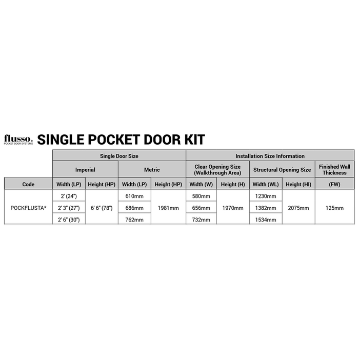 LPD Flusso Pre-Finished Single Pocket Door Kit For Door Size 610mm-686mm-762mm