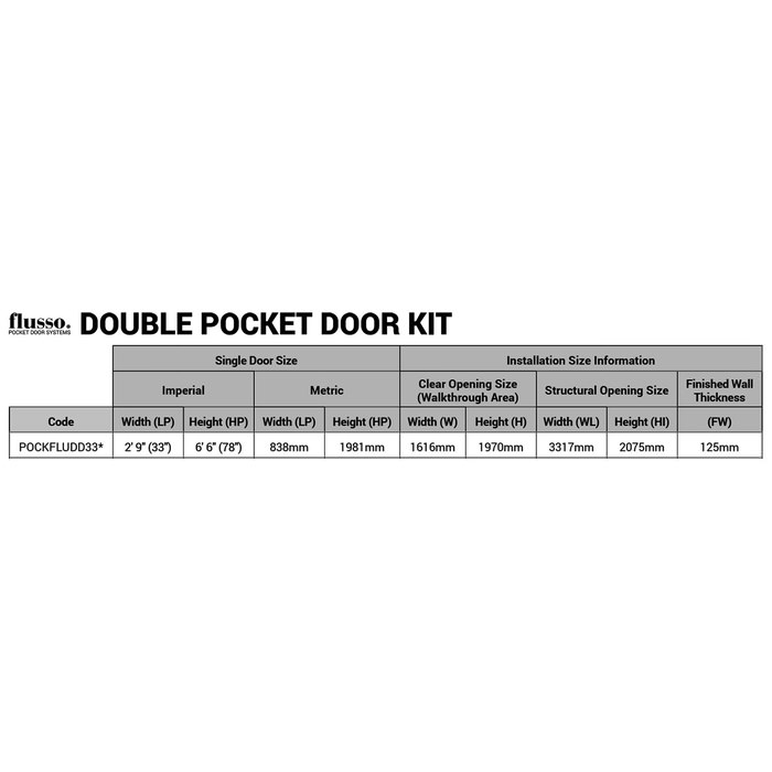 LPD Flusso Pre-Finished Double Pocket Door Kit For Door Size 1981 x 838mm