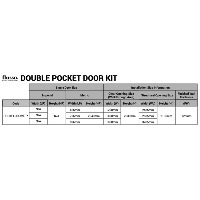 LPD Flusso Pre-Finished Double Pocket Door Kit For Door Size 626mm-726mm-826mm