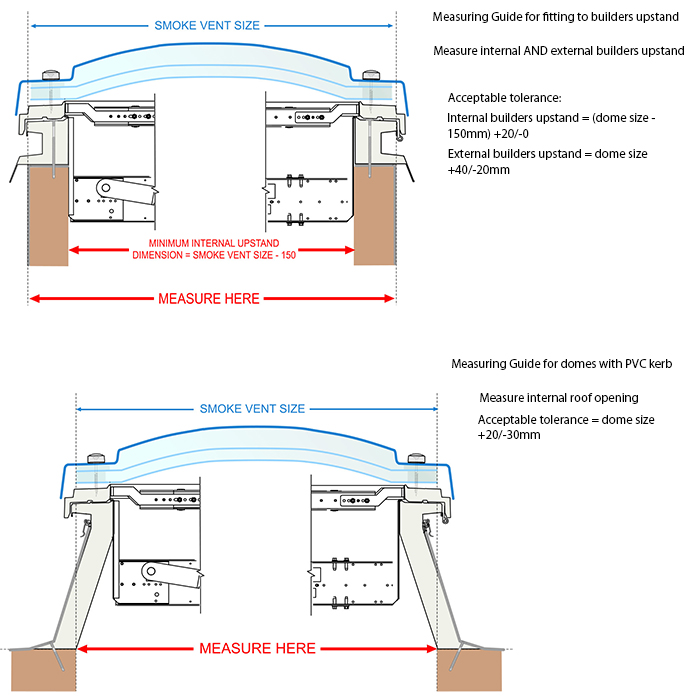 Brett Martin Daylight Systems Double Glazed Mardome Smoke Vent