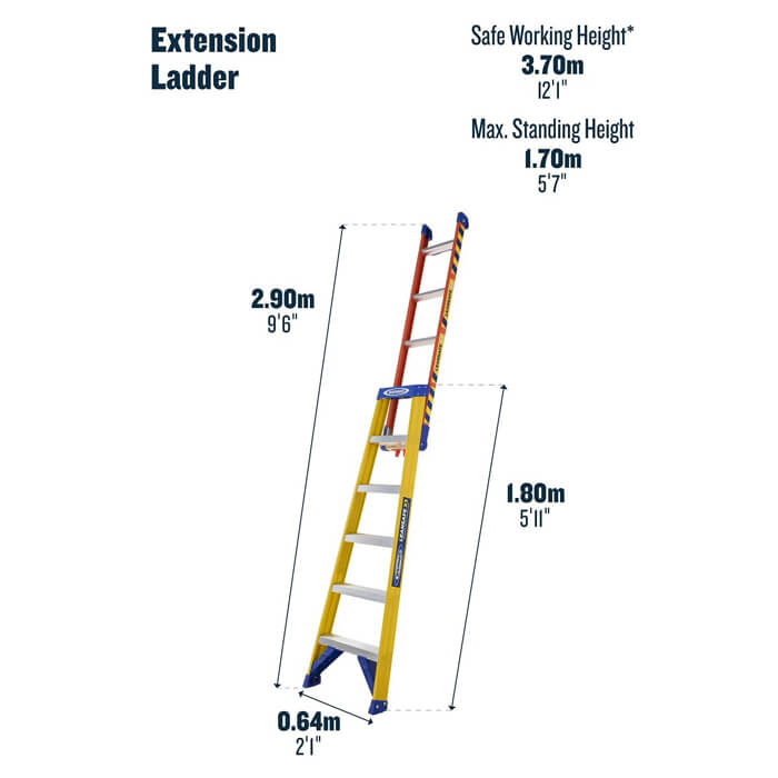 Werner Leansafe 3-In-1 Fibreglass Multi-Purpose Ladder