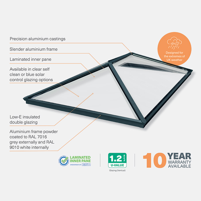 Brett Martin 4-Panes Aluminium Roof Lantern with Clear Glazing