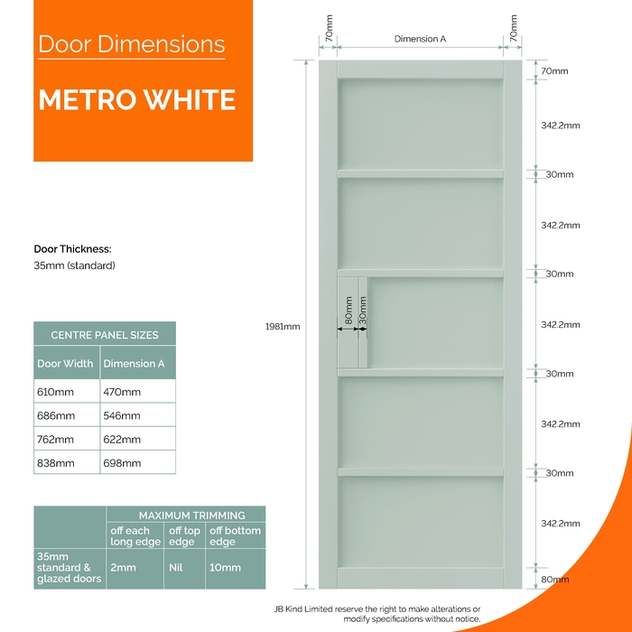 JB Kind Metro White 5-Panels Internal Door