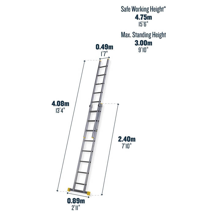 Werner Square Rung Double Section Extension Ladder 2.4 Metres