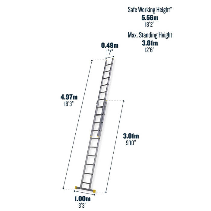 Werner Square Rung Double Section Extension Ladder 3.01 Metres