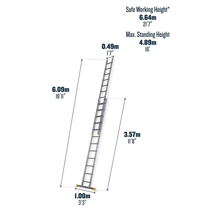 Werner Square Rung Double Section Extension Ladder 3.57 Metres