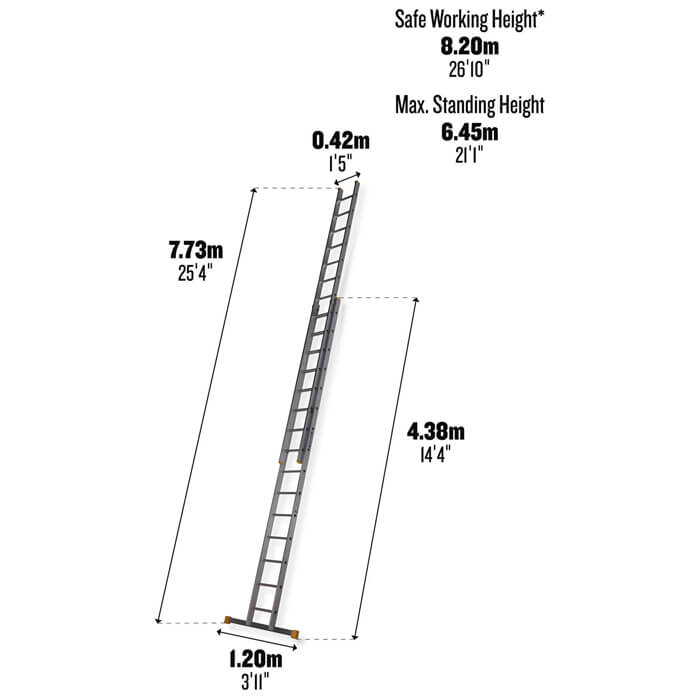 Werner Box Double Section 4.37 Metre Aluminium Extension Ladder