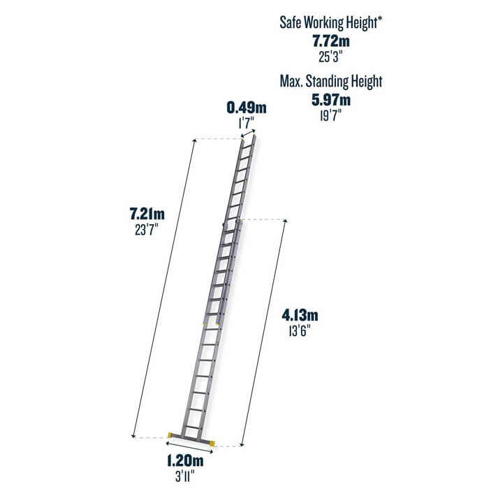 Werner Square Rung Double Section Extension Ladder 4.13 Metres