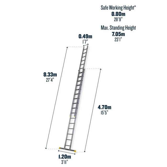 Werner Square Rung Double Section Extension Ladder 4.7 Metres