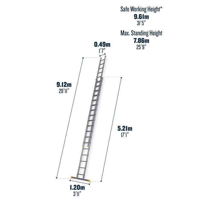 Werner Square Rung Double Section Extension Ladder 5.21 Metres