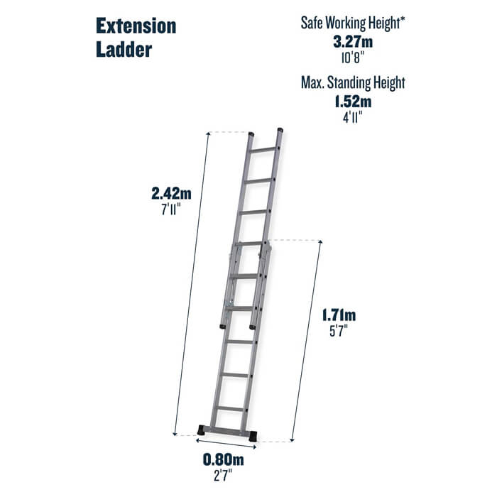 Werner 3 Way Combination Aluminium Stepladder