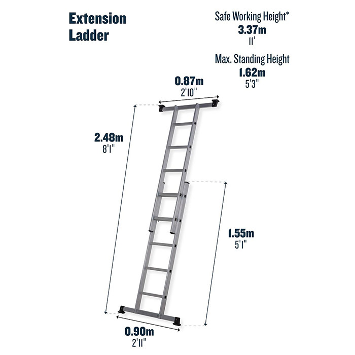 Werner 5-In-1 Combination Ladder with Platform