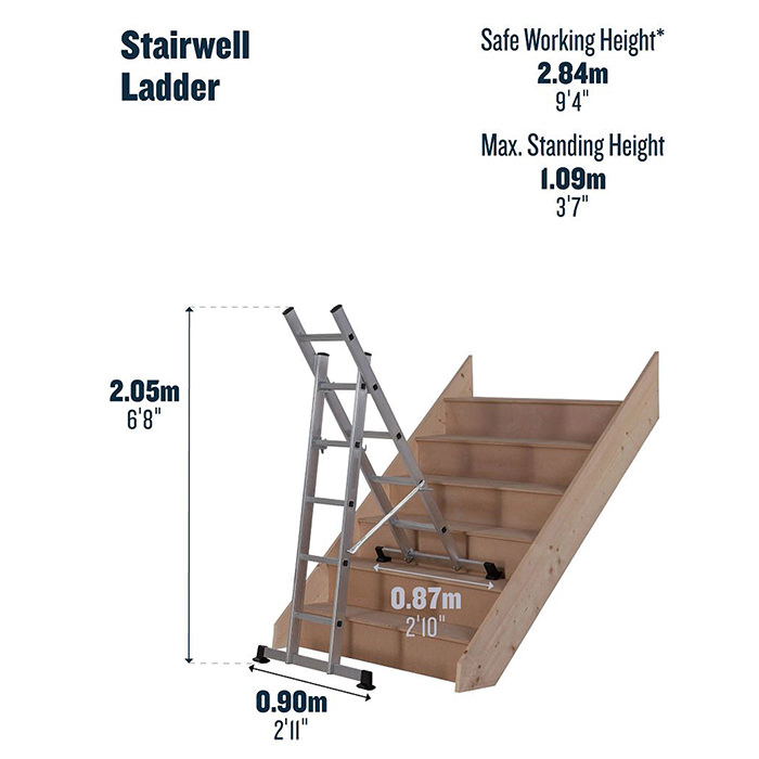 Werner 5-In-1 Combination Ladder with Platform