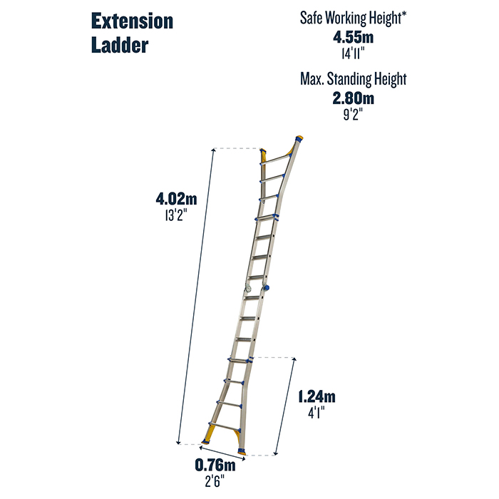 Werner 4 x 4 - 4 Way Telescopic Multi-Purpose Ladder 4.02m