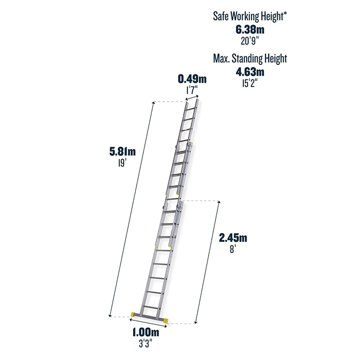 Werner Square Rung 2.45m Triple Extension Ladder