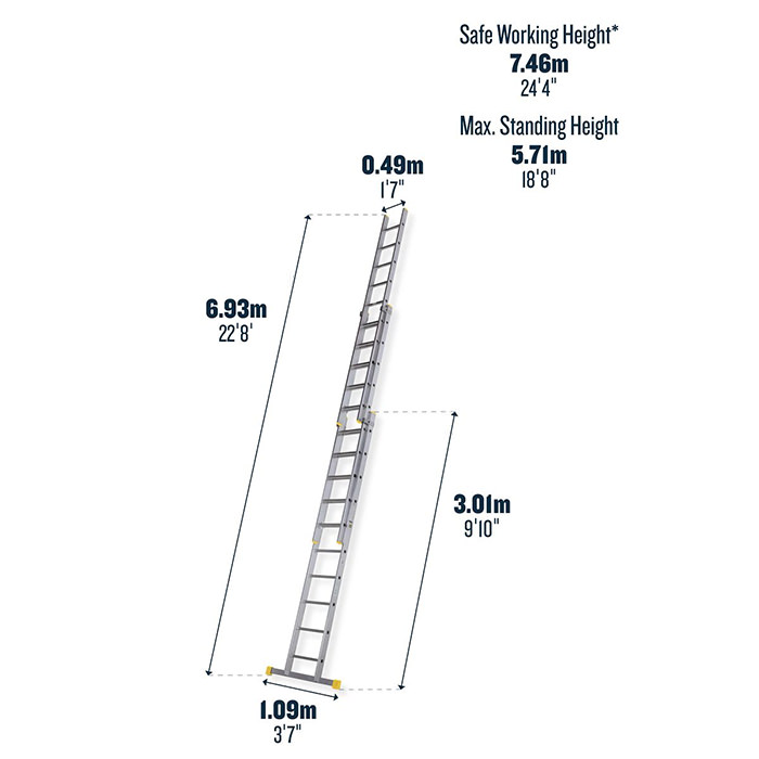 Werner Square Rung Triple Extension Ladder 3.01m