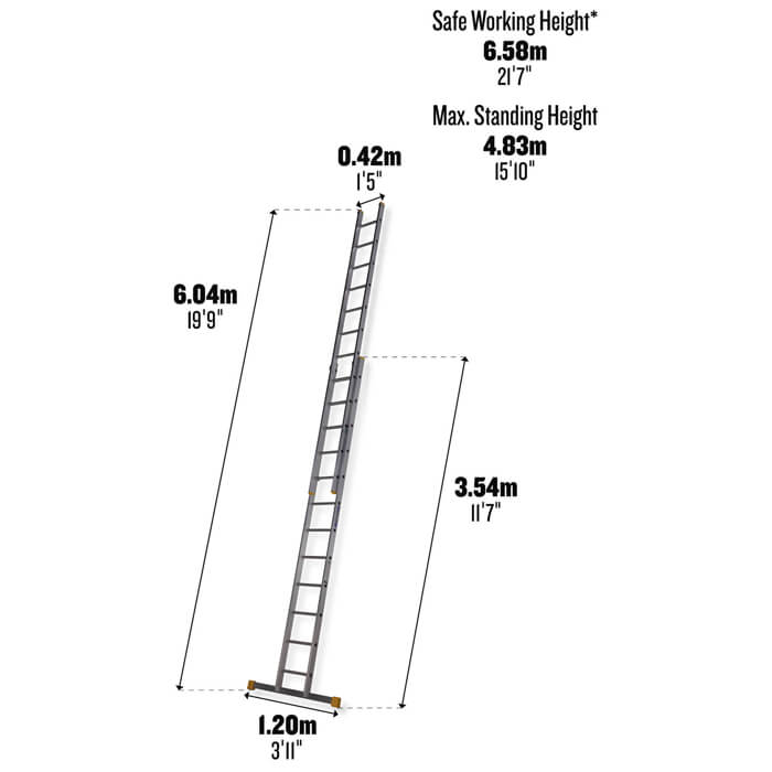 Werner Box Double Section 3.54 Metre Aluminium Extension Ladder