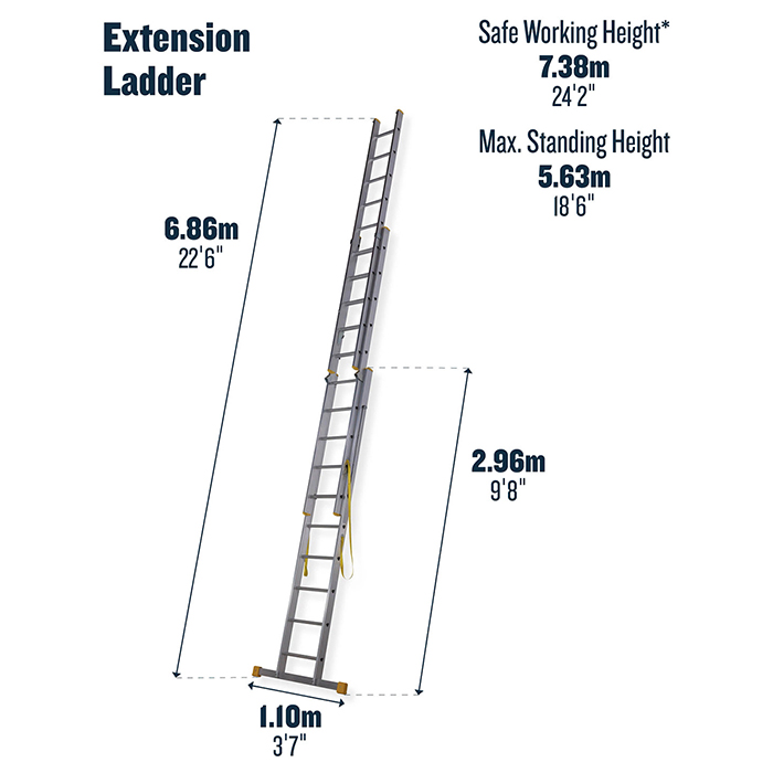 Werner 2.97m Box Section Triple Extension Plus X4 Aluminium Stepladders