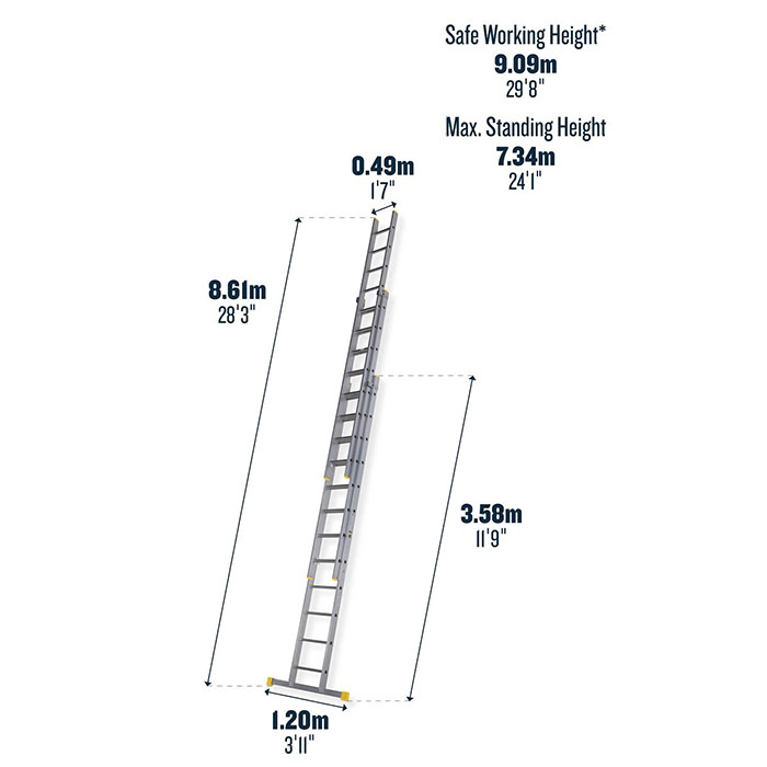 Werner Square Rung Triple Extension Ladder 3.58m