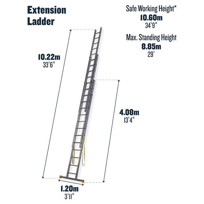 Werner 4.09m Box Section Triple Extension Plus X4 Aluminium Stepladders