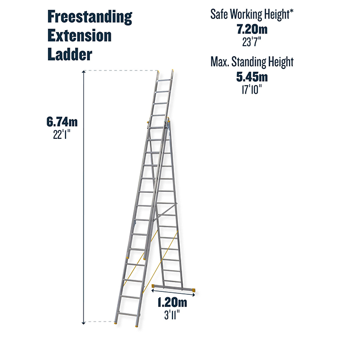 Werner 4.09m Box Section Triple Extension Plus X4 Aluminium Stepladders