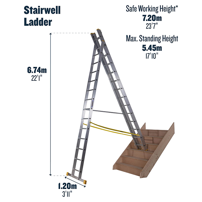 Werner 4.09m Box Section Triple Extension Plus X4 Aluminium Stepladders