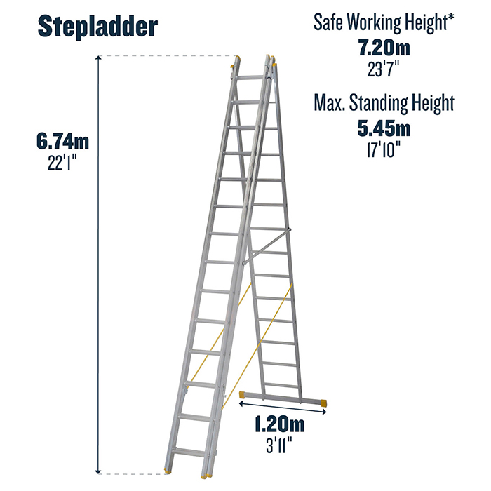 Werner 4.09m Box Section Triple Extension Plus X4 Aluminium Stepladders