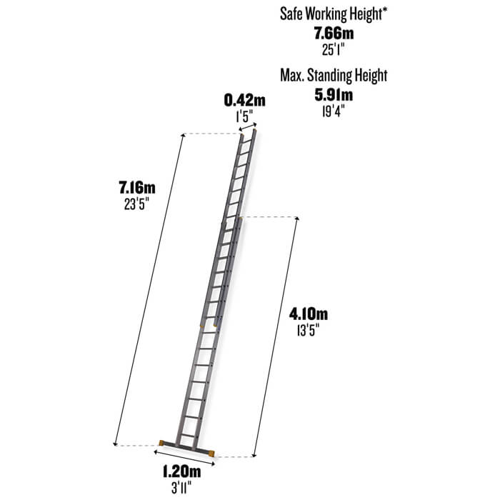 Werner Box Double Section 4.09 Metre Aluminium Extension Ladder