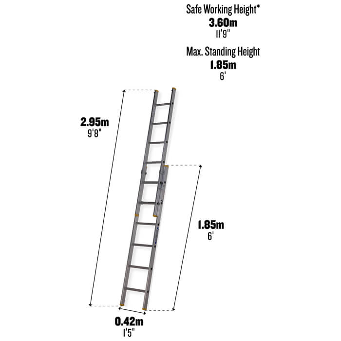 Werner Box Double Section 1.85 Metre Aluminium Extension Ladder