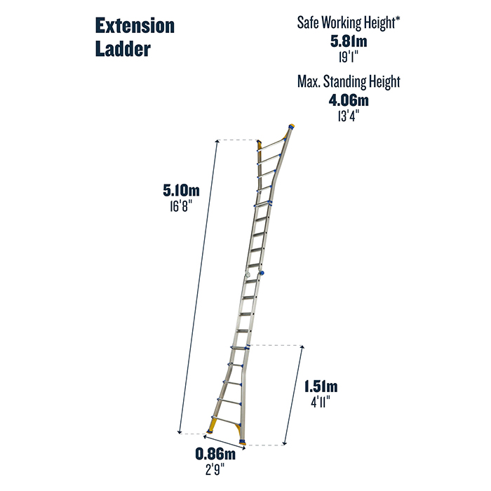 Werner 4 x 5 - 4 Way Telescopic Multi-Purpose Ladder 5.10m