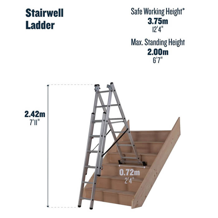 Werner 4 Way Combination Aluminium Stepladder