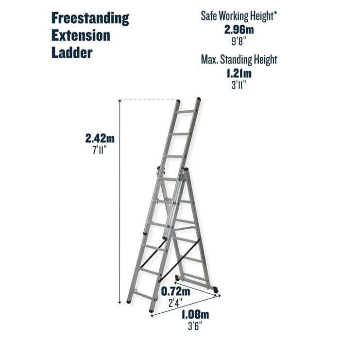 Werner 4 Way Combination Aluminium Stepladder