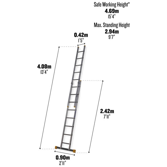 Werner Box Double Section 2.42 Metre Aluminium Extension Ladder