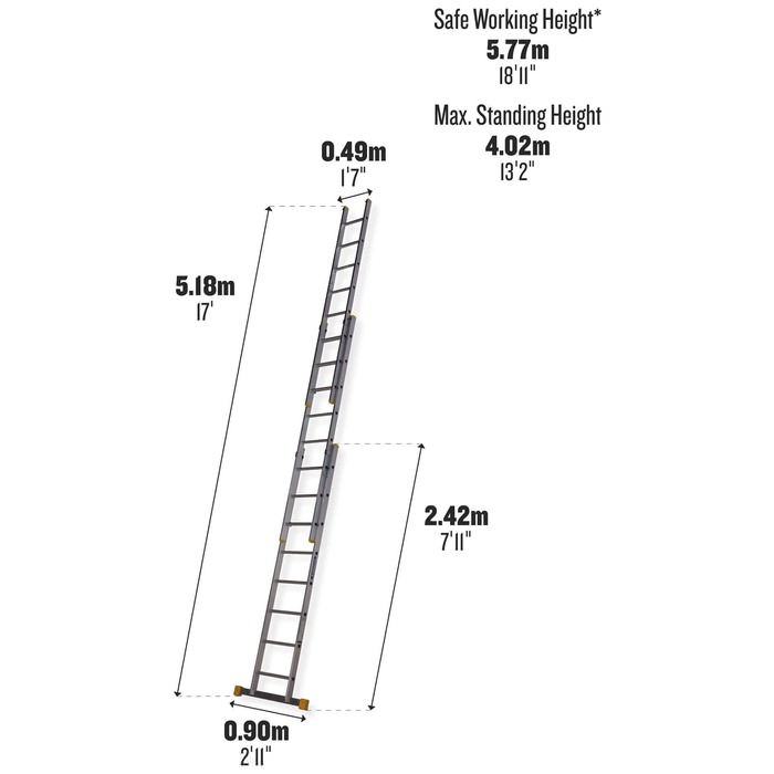 Werner Box Section 8 D-Rung Triple Extension Aluminium Ladder 2.41m