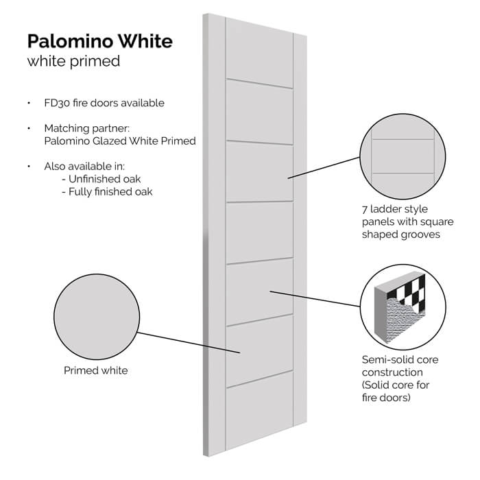 JB Kind Palomino Internal Door with 7 Panel - White Primed