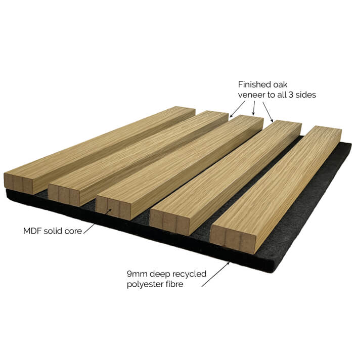 JB Kind Acoustic Wall Panel Fully-Finished Oak Veneer