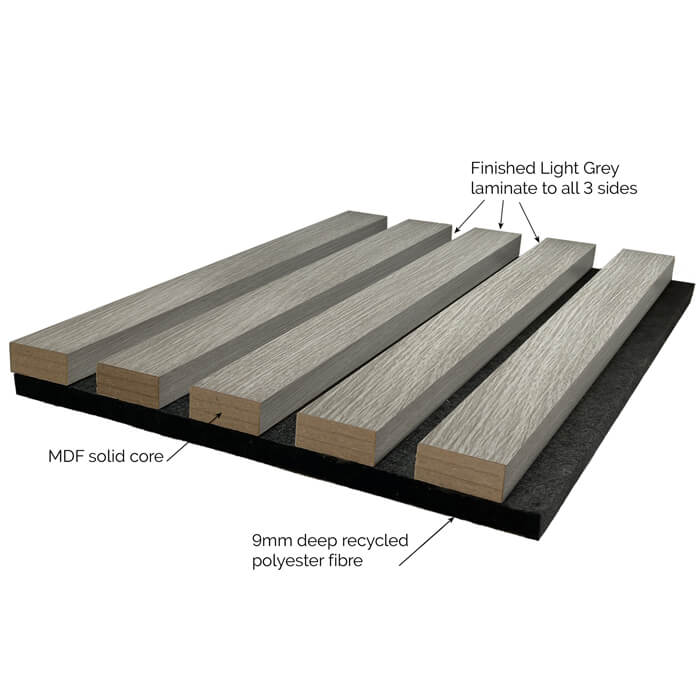 JB Kind Acoustic Wall Panel Fully-Finished Light-Grey Laminate