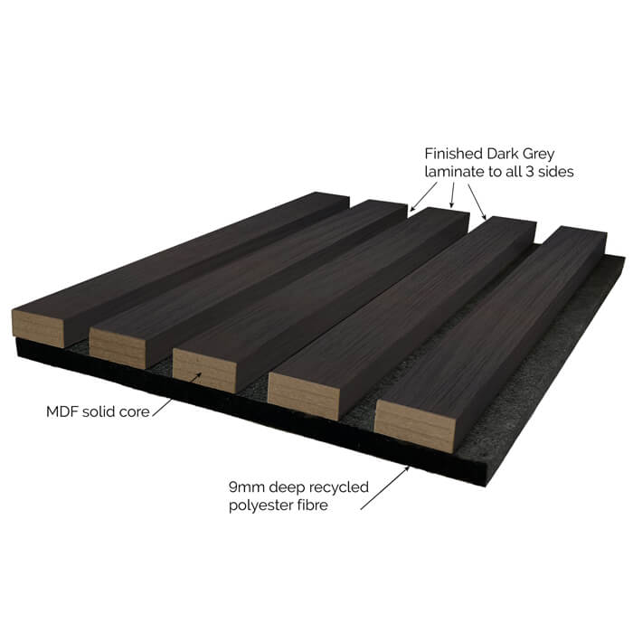 JB Kind Acoustic Wall Panel Fully-Finished Dark-Grey Laminate