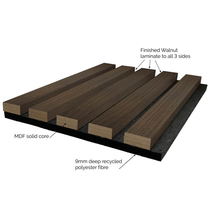 JB Kind Acoustic Wall Panel Fully-Finished Walnut Laminate